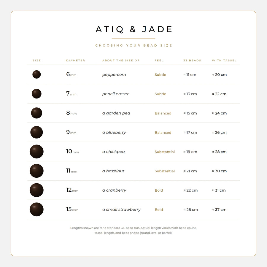AtiQ & Jade bead size guide